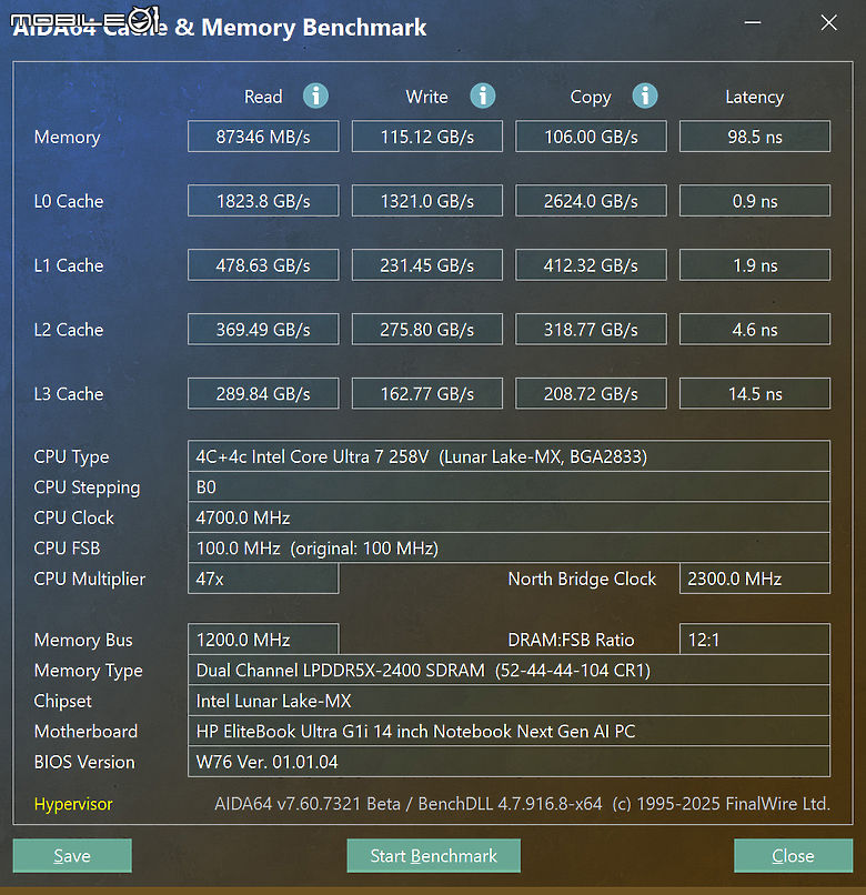 HP EliteBook Ultra G1i 測試報告｜強調 AI 算力的次世代旗艦商務