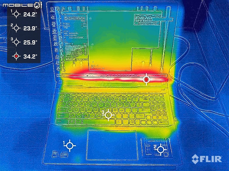 MSI Vector 16 HX AI A2WX 測試報告｜AI 世代的高效創作與遊戲筆電利器