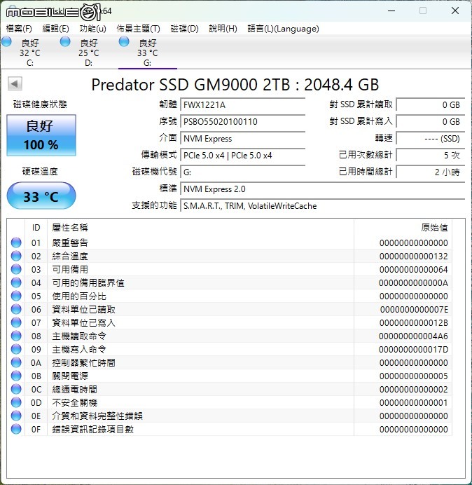 SMI 慧榮 SM2508 控制器 SSD 實測 以台積電 6 奈米製程達成控溫與效能兼具的 PCIe Gen 5 固態硬碟選擇
