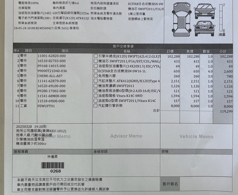 我和鈴木Swift的炸缸悲慘經歷
