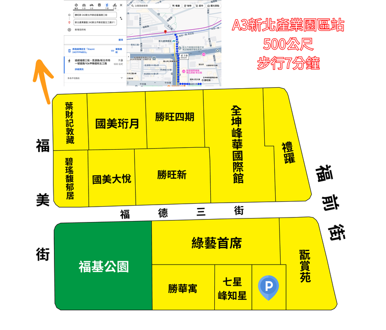 頭前重劃區-福基公園遇見勝旺新