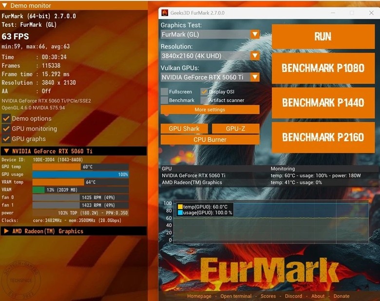 最「TUF」的硬派高 CP 大全配！打造高效能、統一風格 1440p 遊戲主機 ft. TUF Gaming GeForce RTX 5060 Ti 16GB OC