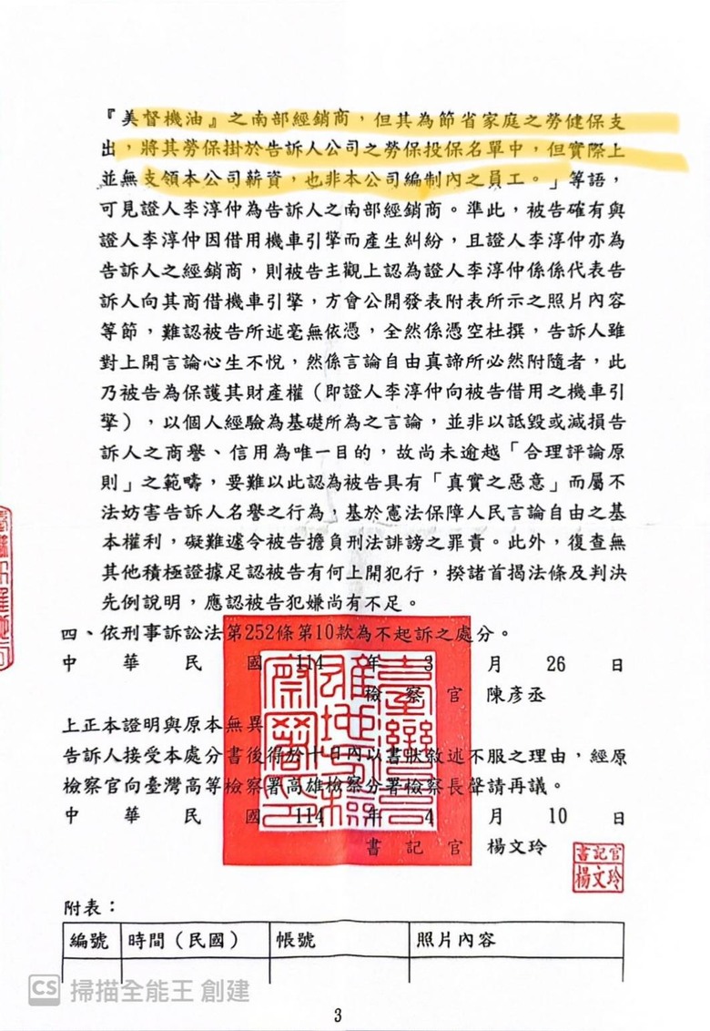 美督機油不實指控經銷商，機車行跟大公司的對抗