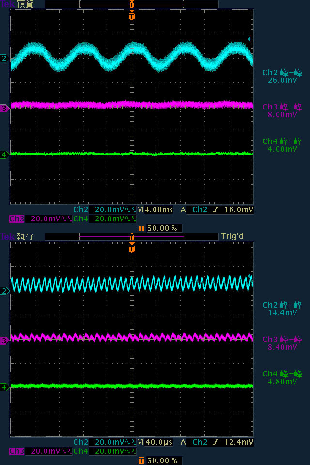 LIAN LI EDGE GOLD EG1000G 1000W金牌全模組化電源開箱