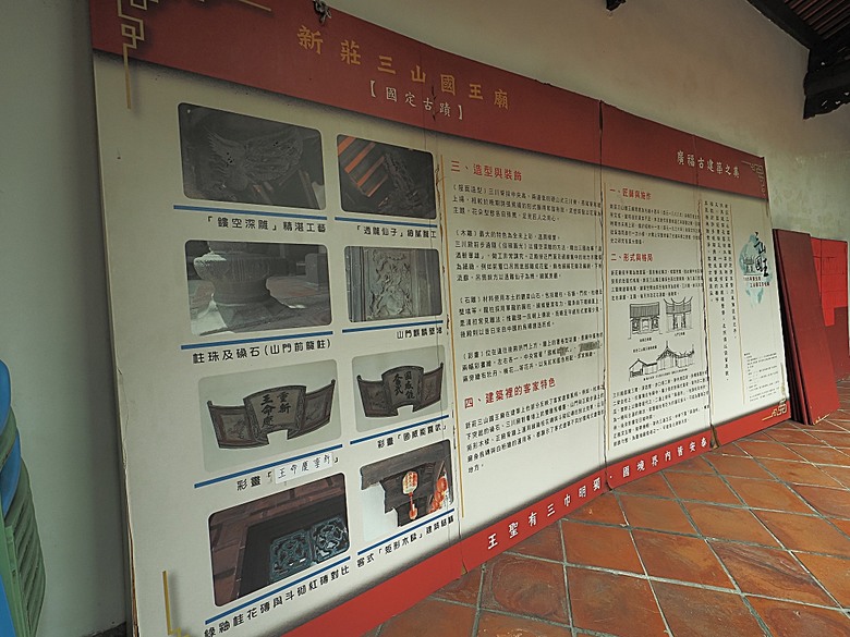 帶領探訪新莊故事 之 2025潮盛新莊活動 —《廟街：眾神連線》集章散策 與 《祭典中的ㄈㄨˊ碼》特展