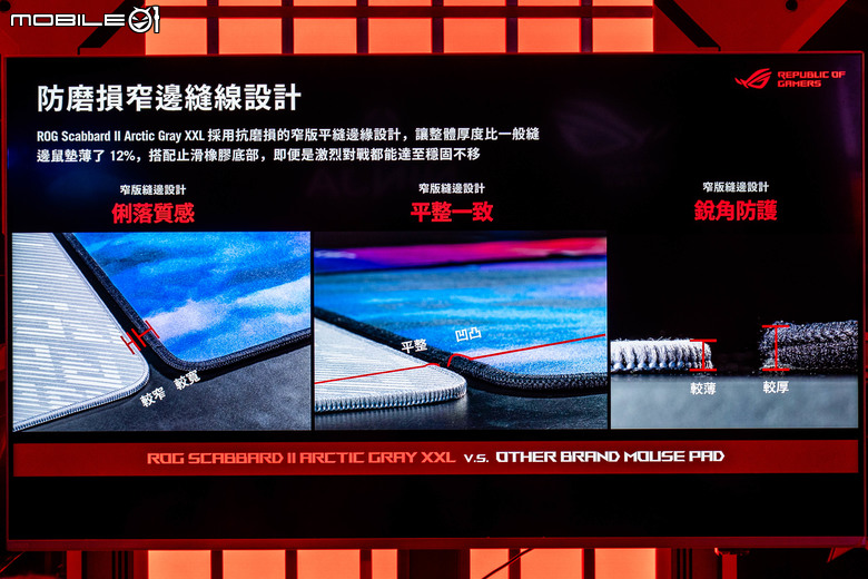 【採訪】ROG 推出新款 Azoth X 鍵盤/Keris II Origin 滑鼠等白色系電競周邊 TUF 初音聯名周邊也實際亮相