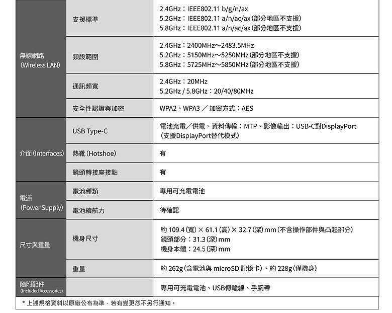 點我看大圖 官網公布【RICOH GR IV 】究極之巔 2025 秋天上市