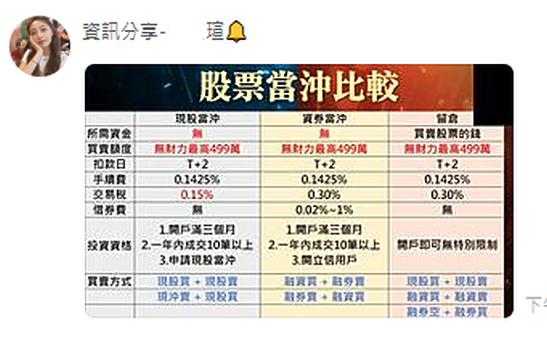 點我看大圖