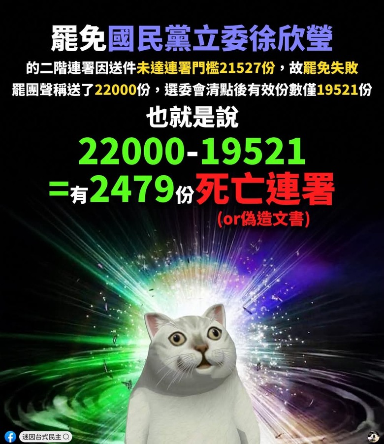 檢調呢？？？裝死中？？？