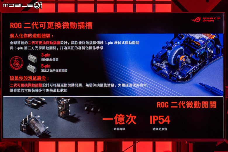【採訪】ROG 推出新款 Azoth X 鍵盤/Keris II Origin 滑鼠等白色系電競周邊 TUF 初音聯名周邊也實際亮相