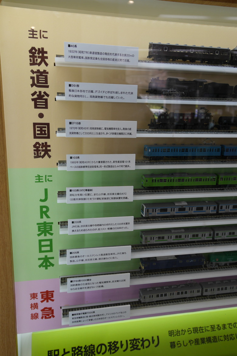 日本鐵道的起源地 櫻木町站