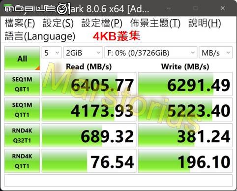 點我看大圖 KingSton FURY Renegade 4T 不專業測速