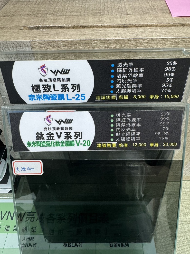 VNW「鈦金V系列」V-20 隔熱紙 亮炫隔熱膜 奈米陶瓷氮化鈦金屬隔熱紙