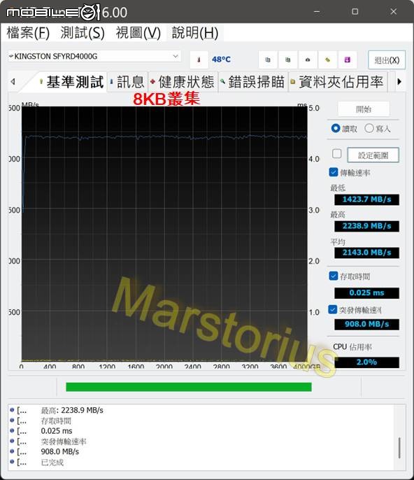 點我看大圖 KingSton FURY Renegade 4T 不專業測速