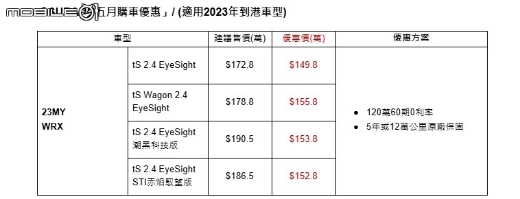 點我看大圖 【國內新訊】165.8萬元起,Subaru WRX、WRX Wagon新年式正式上市、舊年式車型同步促銷中!