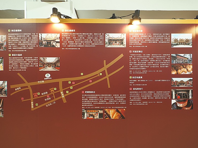 帶領探訪新莊故事 之 2025潮盛新莊活動 —《廟街：眾神連線》集章散策 與 《祭典中的ㄈㄨˊ碼》特展