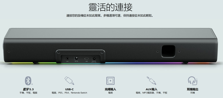 【開箱簡測】Creative Sound Blaster GS5 開箱簡介