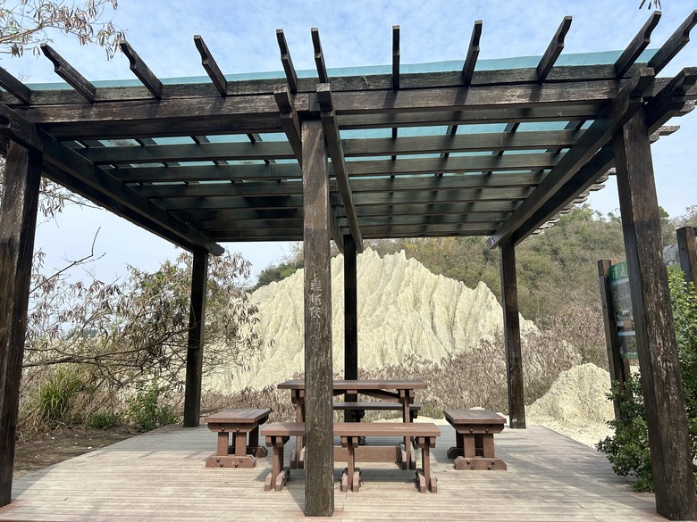 軍事堡壘與惡地交織的漯(ㄊㄚˋ)底山自然公園