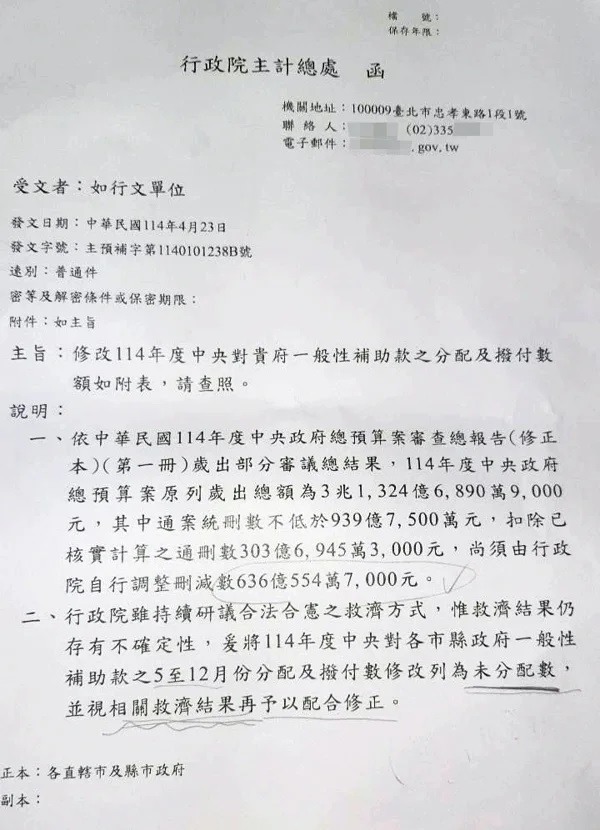 民進黨竟拿全國人民當人質❗ 為報復立院刪預算,狠砍地方補助636億,學者怒吼:徹底違法❗
