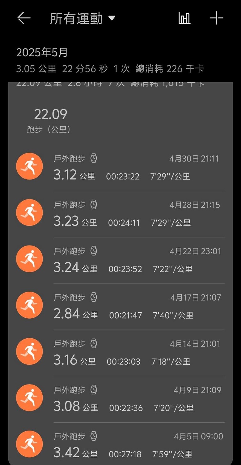 點我看大圖 《 LAZEASE 木醣醇精華噴霧實測:懶人也能輕鬆有感的男士保養 》
