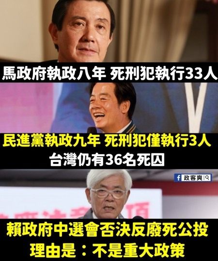 點我看大圖 反廢死公投遭駁回!她批中選會:沒資格沒收公投