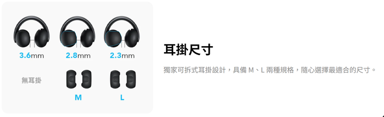 點我看大圖 開箱|soundcore AeroClip 開放式藍牙耳夾耳機 - 不入耳的舒適聆聽,渾厚有力氣傳導之作!