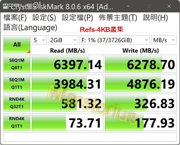 點我看大圖 KingSton FURY Renegade 4T 不專業測速
