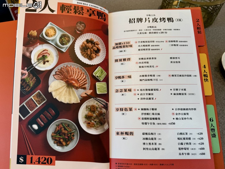[台南] XIANG DUCK 享鴨