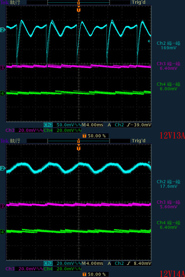snake蛇吞象GAMER PRO+ 850W金牌全模組化電源開箱