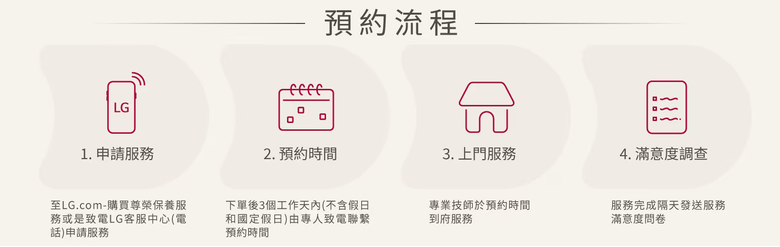 【心得】LG 全方位尊榮保養服務-直立式洗衣機清潔保養 清除隱形汙垢 提升生活品質