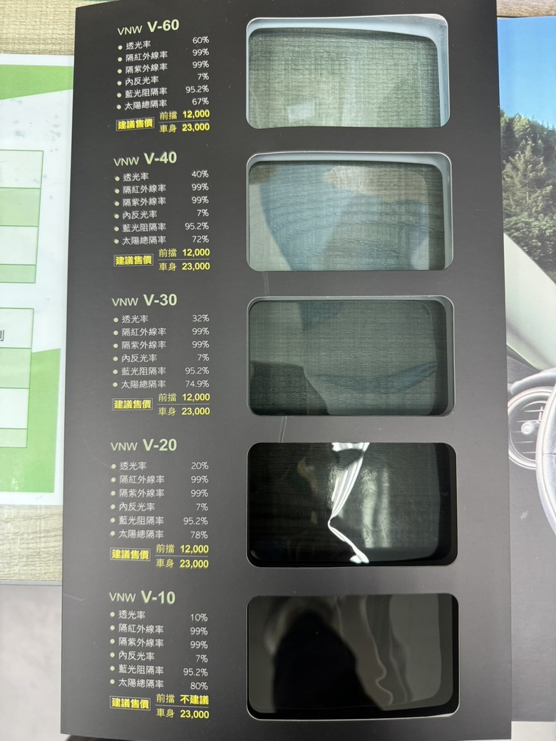 VNW「鈦金V系列」V-20 隔熱紙 亮炫隔熱膜 奈米陶瓷氮化鈦金屬隔熱紙