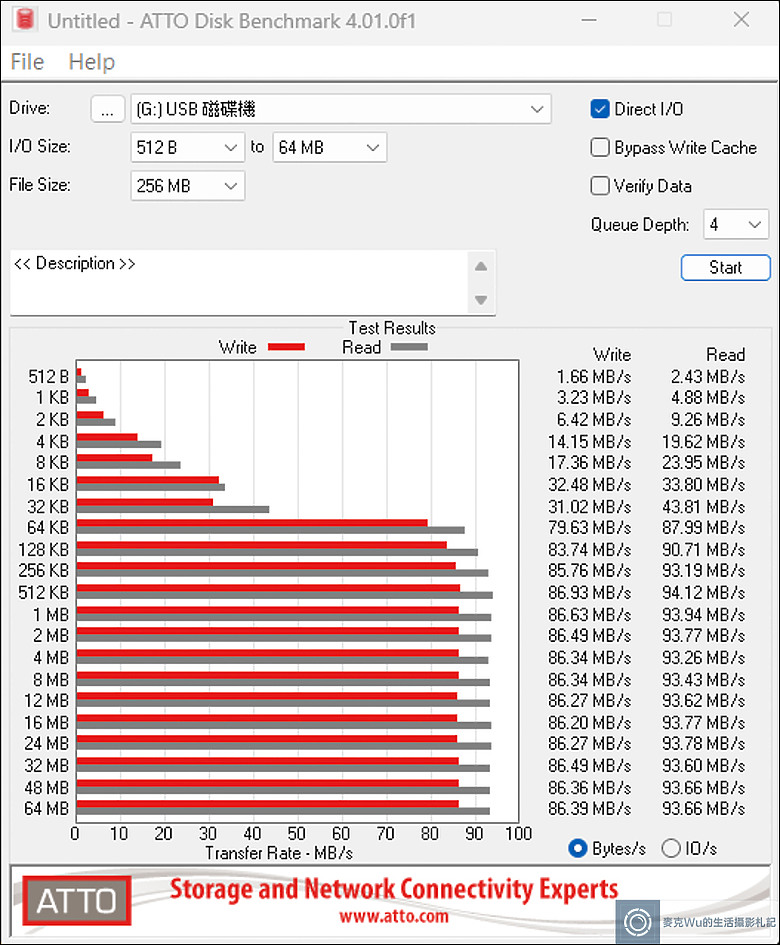 Kingston Canvas Go! Plus SDXC SDG4 512GB 開箱｜滿足我的長時間拍攝需求