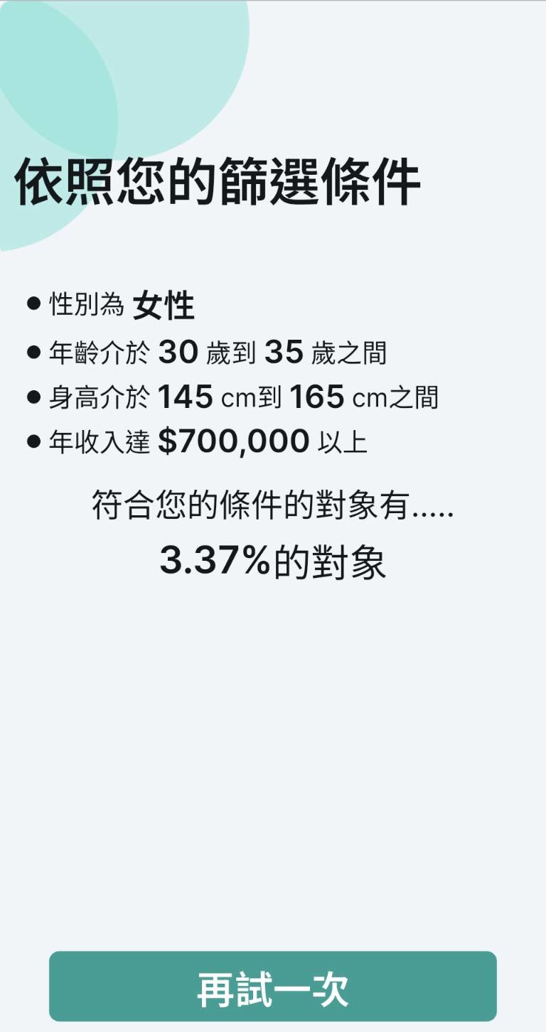 📱 自製了一款「眼光高低分析器」App,讓你知道自己擇偶的條件有多罕見