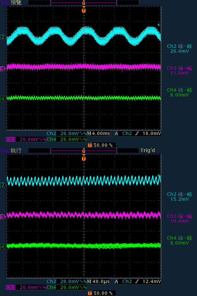 LIAN LI EDGE GOLD EG1000G 1000W金牌全模組化電源開箱