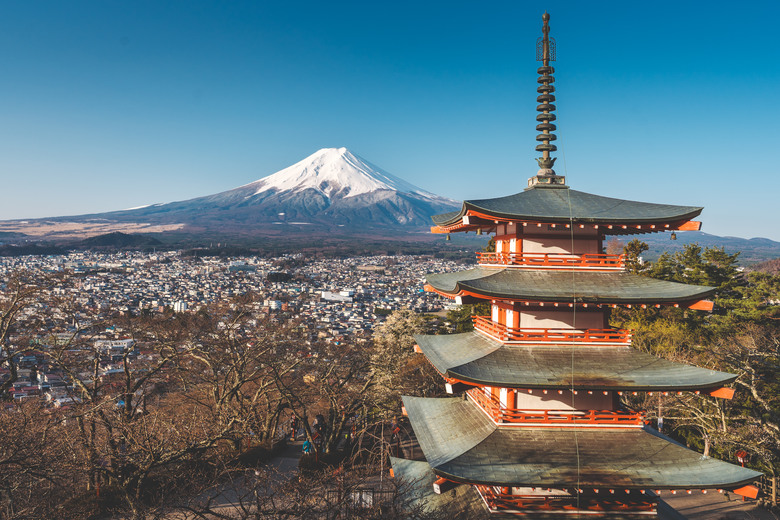 【遊記】富士山。15日自駕遊。A7M3+B25 & B85