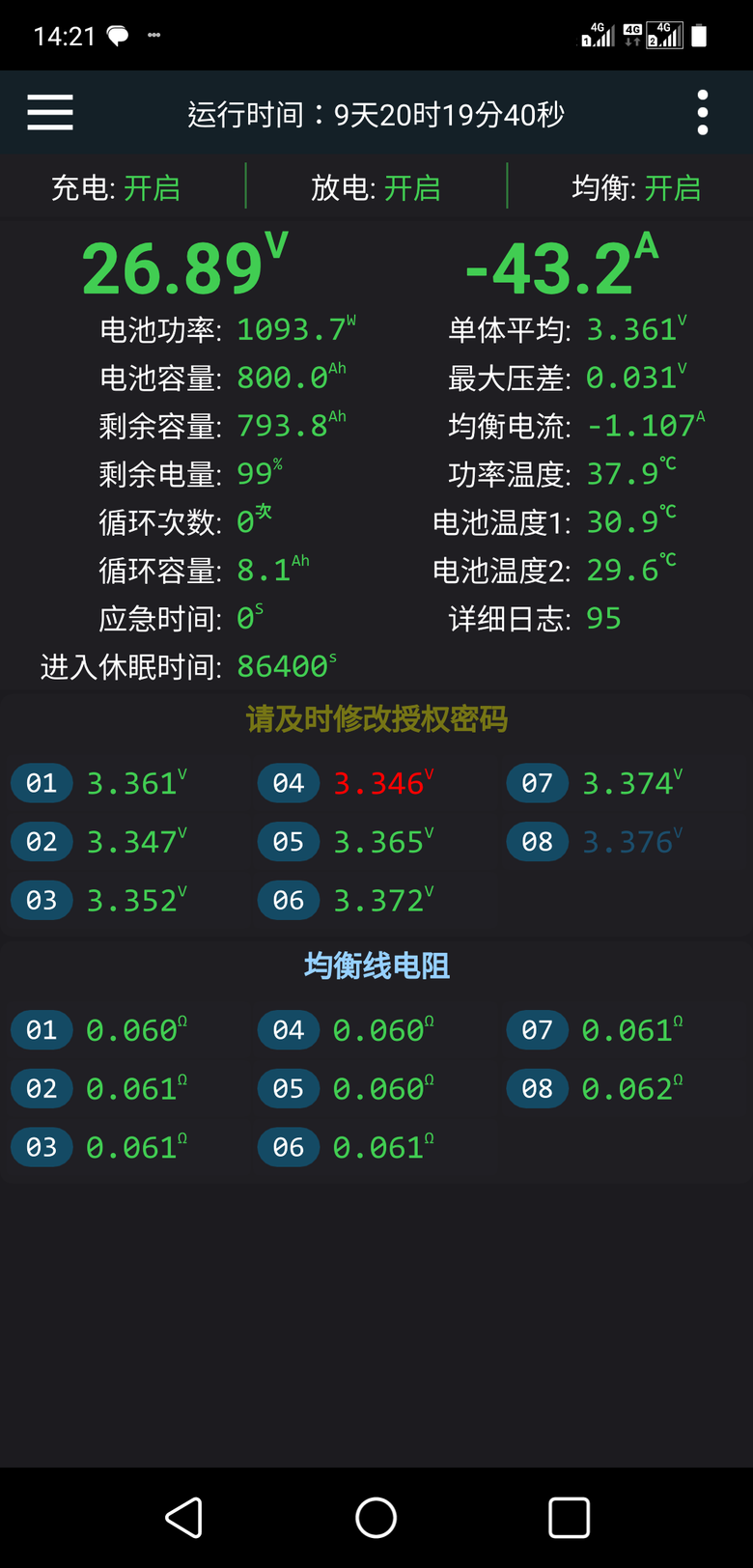 太陽能板建置~台灣邁入非核家園,我家也將邁向綠電生活