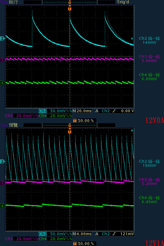 snake蛇吞象GAMER PRO+ 850W金牌全模組化電源開箱