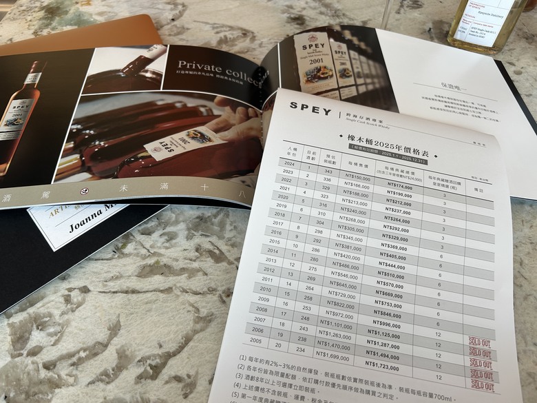 談威士忌包桶 沒你想得那麼難？！