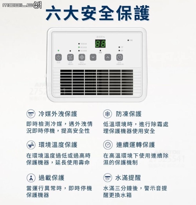 點我看大圖 【開箱】適合租屋族便宜又安靜的除濕機 (Haier海爾 6L-H06EA1)