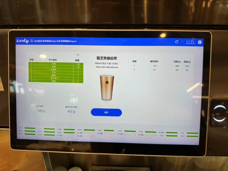走進職人茶飲的世界~南港LaLaport新店「茶萃Cha Trade」用心做到每一口都不簡單!
