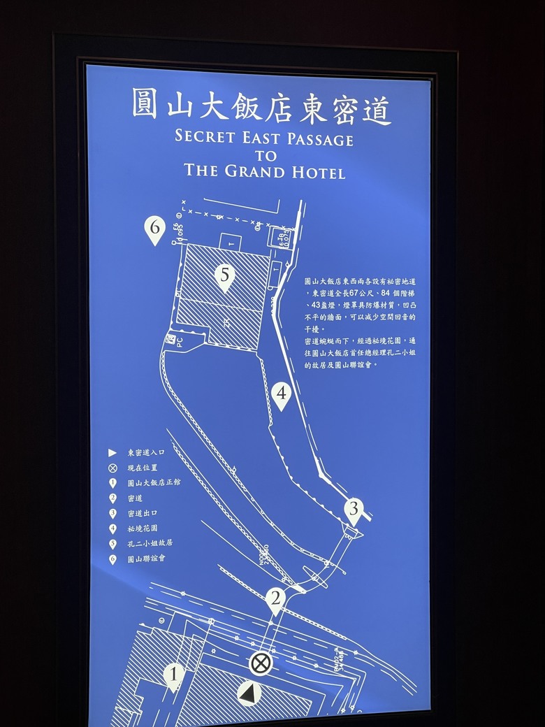 圓山密道遊