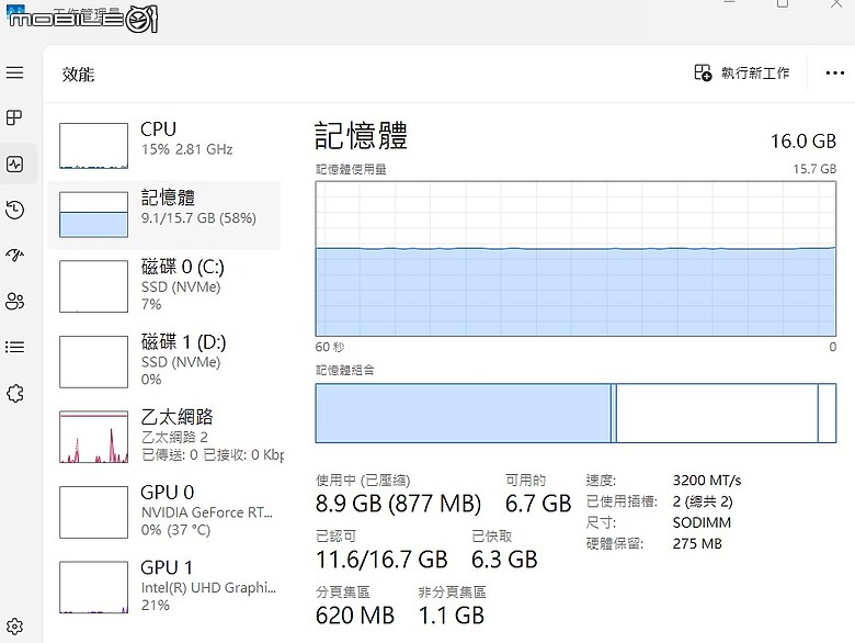 點我看大圖