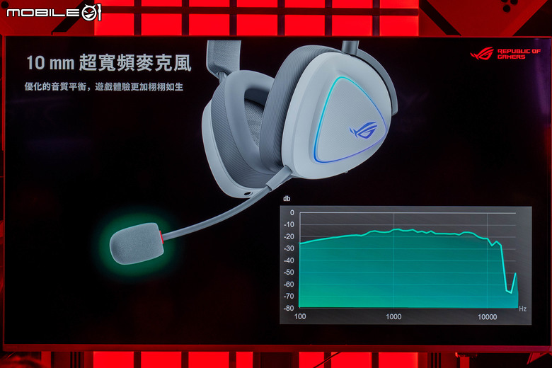 【採訪】ROG 推出新款 Azoth X 鍵盤/Keris II Origin 滑鼠等白色系電競周邊 TUF 初音聯名周邊也實際亮相
