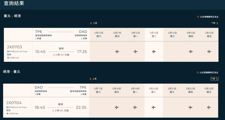 中越峴港自助旅行之景點簡述與交通攻略 — 華航CI787+CI790班機、峴港機場入出境、當地包車接送與Grab — 2025年越南峴港、會安、美山、順化、巴拿山太陽世界六日歷史文化及遊樂園之旅 — 「楔子」