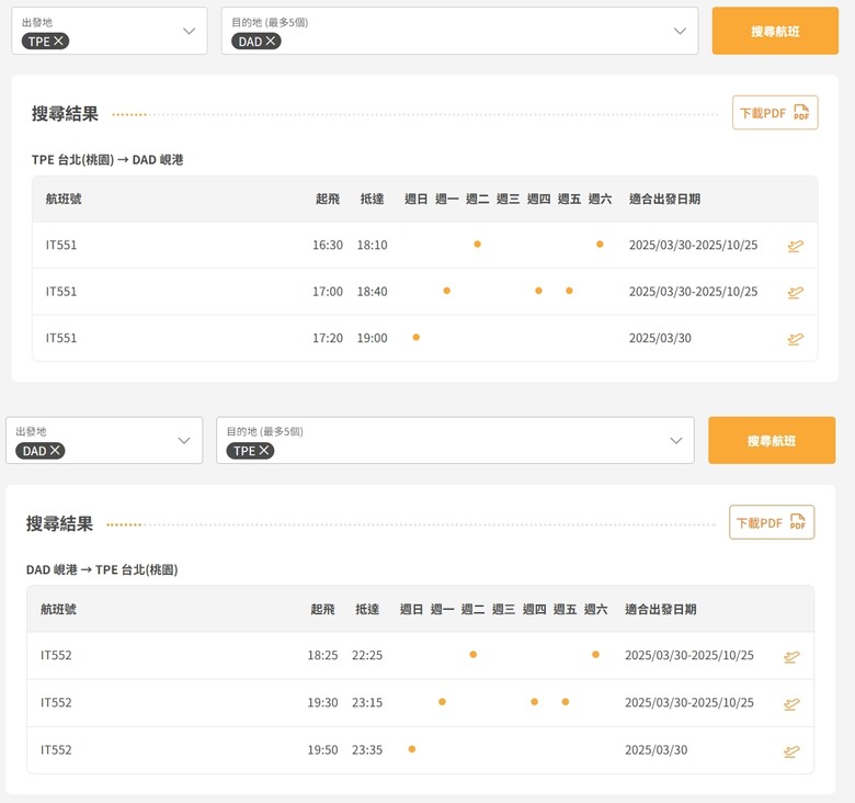 中越峴港自助旅行之景點簡述與交通攻略 — 華航CI787+CI790班機、峴港機場入出境、當地包車接送與Grab — 2025年越南峴港、會安、美山、順化、巴拿山太陽世界六日歷史文化及遊樂園之旅 — 「楔子」