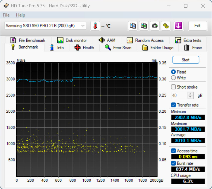 【開箱簡測】WERO 雷翎 Thunderbolt 5 (JHL9480 + ASM2364) 全模式 M.2/NVMe SSD 外接盒效能簡測 (圖多)