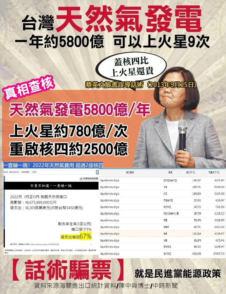 最貴一度12元....台電認了花2400萬買電度過415限電危機