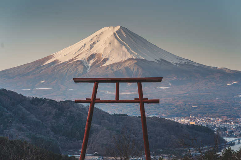 【遊記】富士山。15日自駕遊。A7M3+B25 & B85