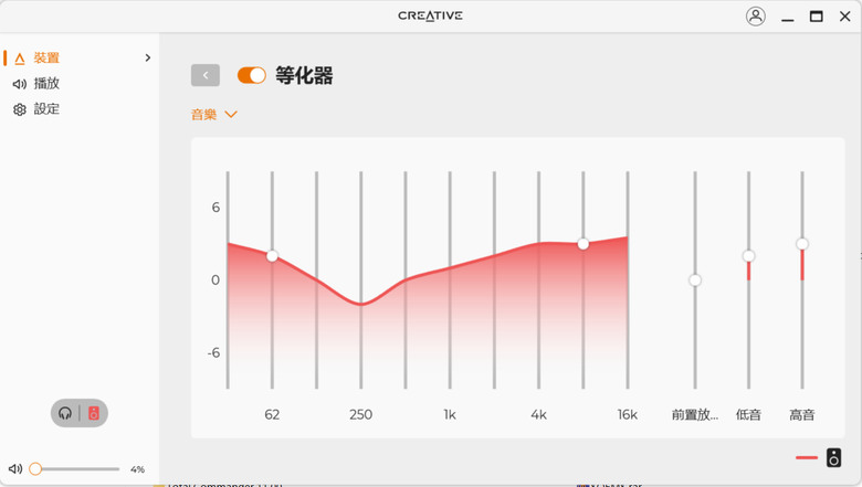 【開箱簡測】Creative Sound Blaster GS5 開箱簡介