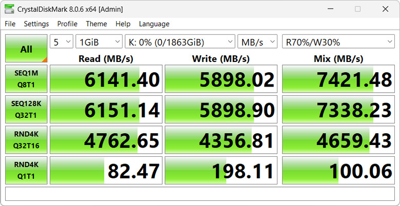 【開箱簡測】WERO 雷翎 Thunderbolt 5 (JHL9480 + ASM2364) 全模式 M.2/NVMe SSD 外接盒效能簡測 (圖多)